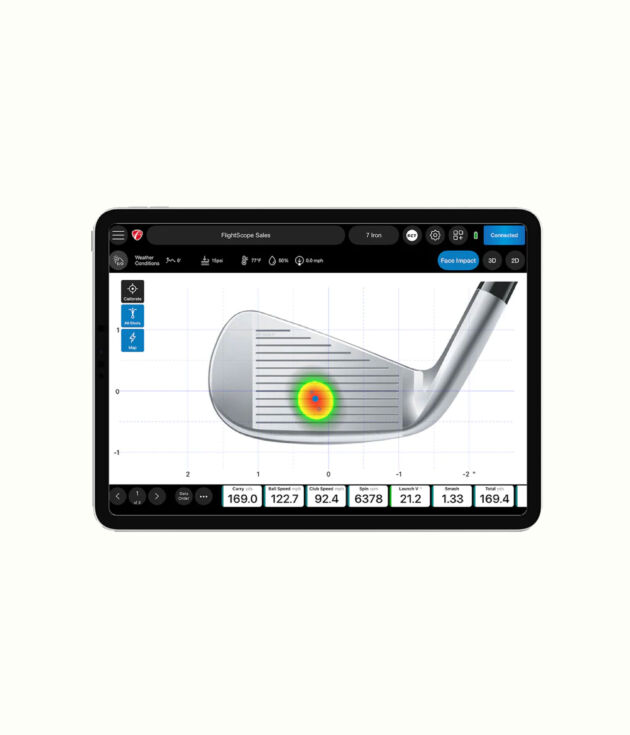 Mevo Gen 2 – Face Impact Location