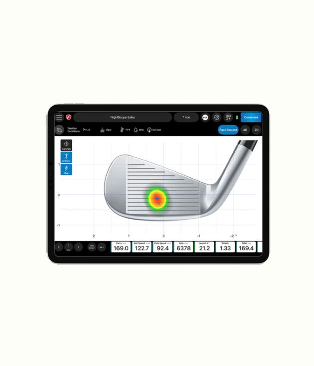 FlightScope Face Impact Location