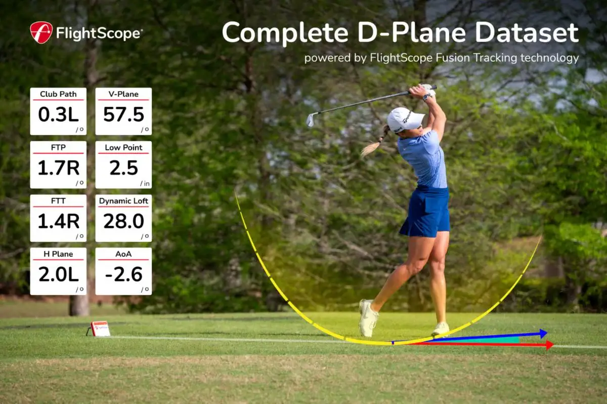 FlightScope Pro Package Add-on - Image 3