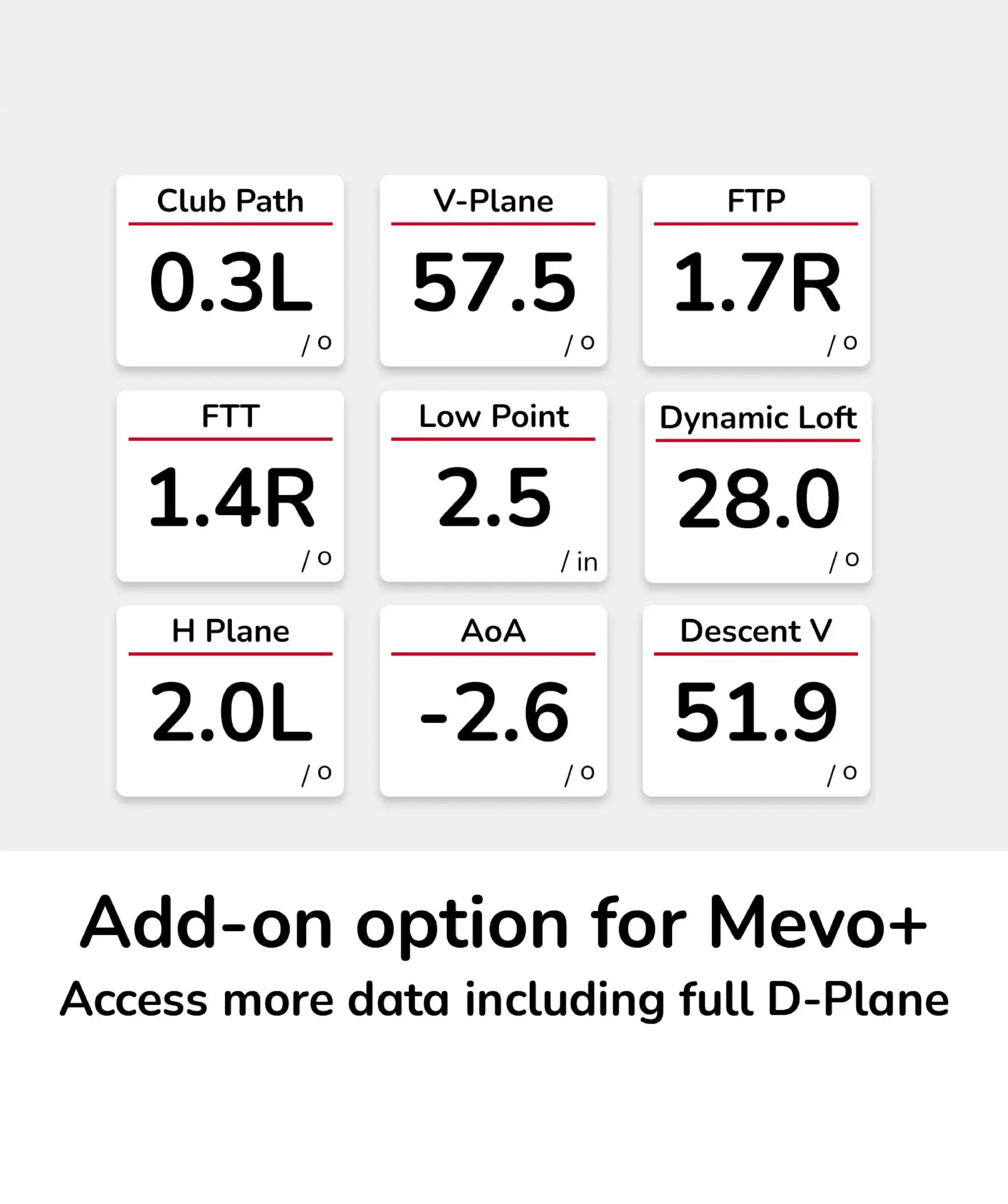 FlightScope Pro Package Add-on - Image 2
